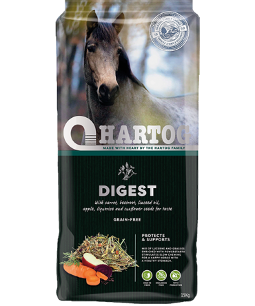 Hartog Digest
